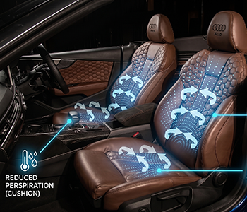 Car Cooling Seats